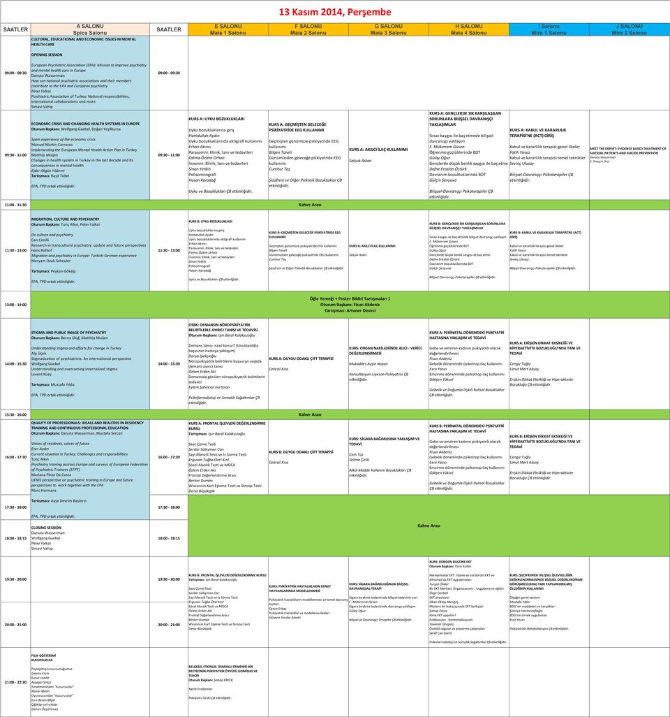 international collaborations and more Simavi Vahip 09:00-09:30 ECONOMIC CRISIS AND CHANGING HEALTH SYSTEMS IN EUROPE Oturum Başkanı: Wolfgang Gaebel, Doğan Yeşilbursa Spain experience of the economic