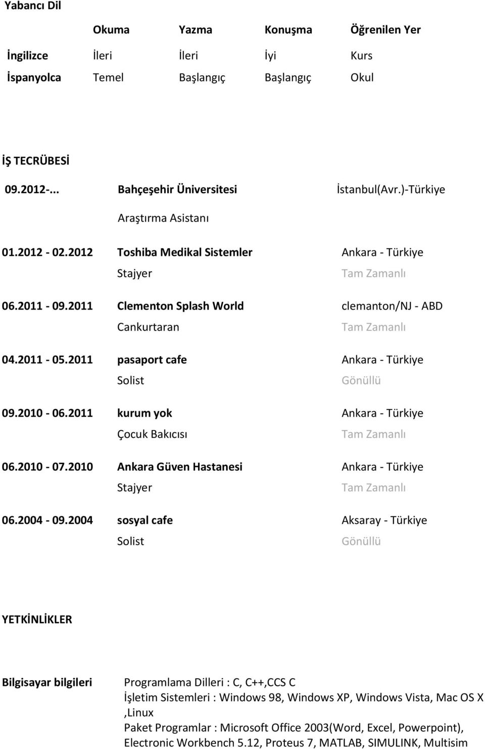 2011 pasaport cafe Ankara - Türkiye Solist Gönüllü 09.2010-06.2011 kurum yok Ankara - Türkiye Çocuk Bakıcısı 06.2010-07.2010 Ankara Güven Hastanesi Ankara - Türkiye Stajyer 06.2004-09.