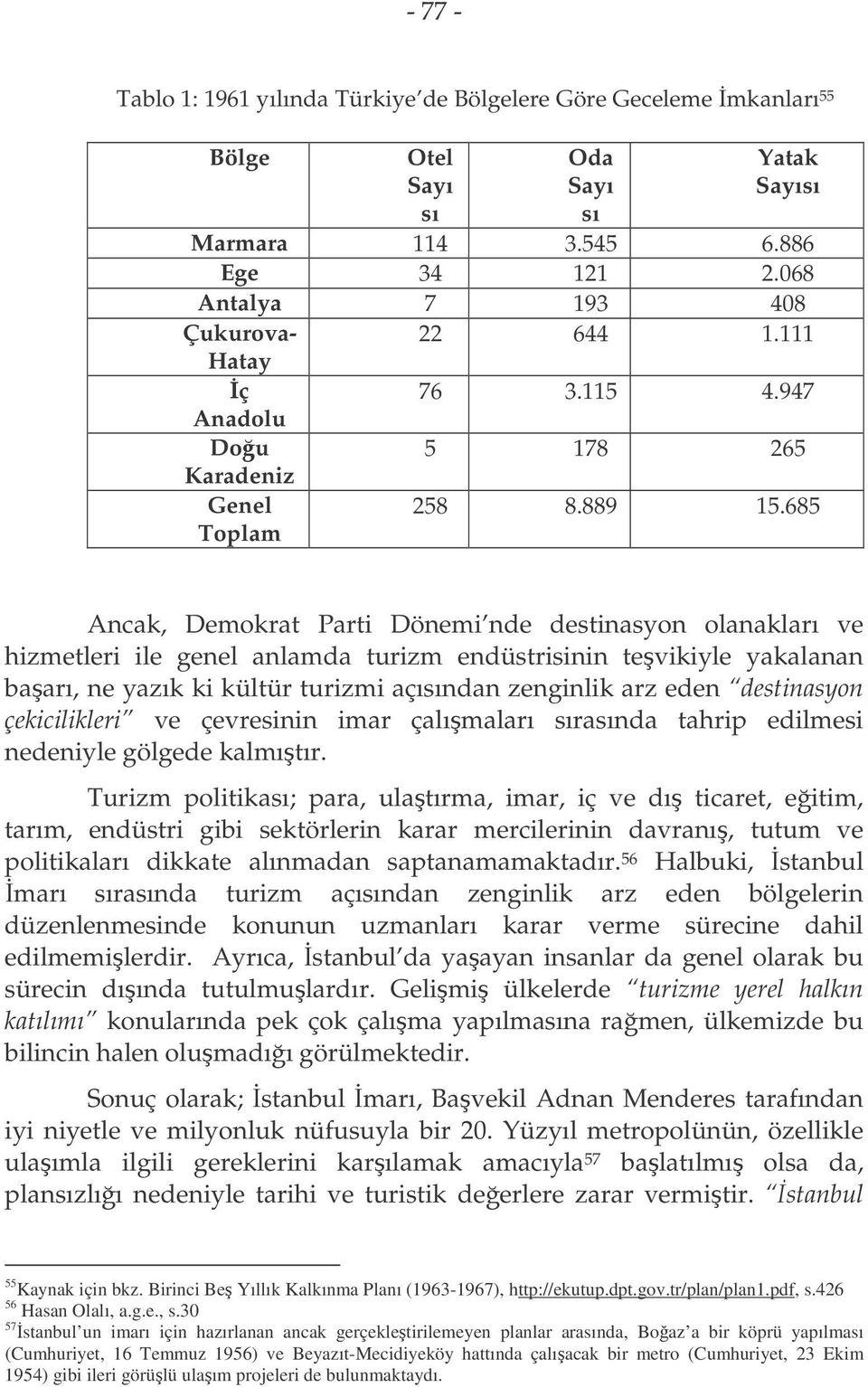 685 Ancak, Demokrat Parti Dönemi nde destinasyon olanakları ve hizmetleri ile genel anlamda turizm endüstrisinin tevikiyle yakalanan baarı, ne yazık ki kültür turizmi açısından zenginlik arz eden