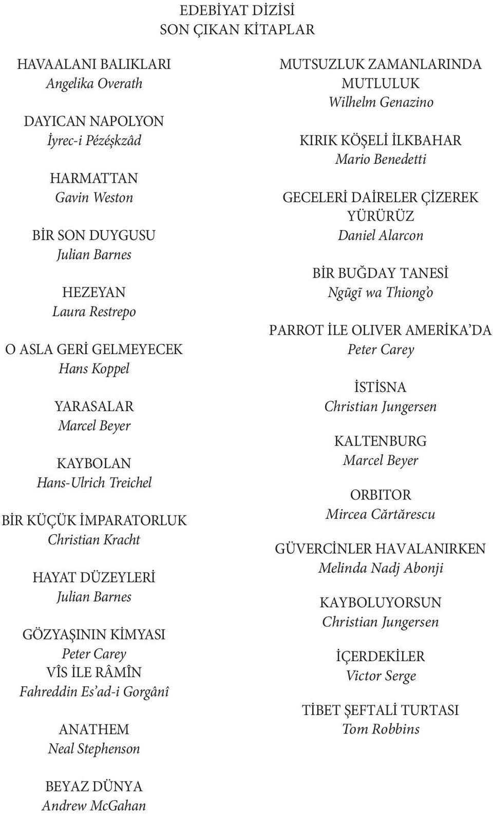 Fahreddin Es ad-i Gorgânî ANATHEM Neal Stephenson MUTSUZLUK ZAMANLARINDA MUTLULUK Wilhelm Genazino KIRIK KÖŞELİ İLKBAHAR Mario Benedetti GECELERİ DAİRELER ÇİZEREK YÜRÜRÜZ Daniel Alarcon BİR BUĞDAY