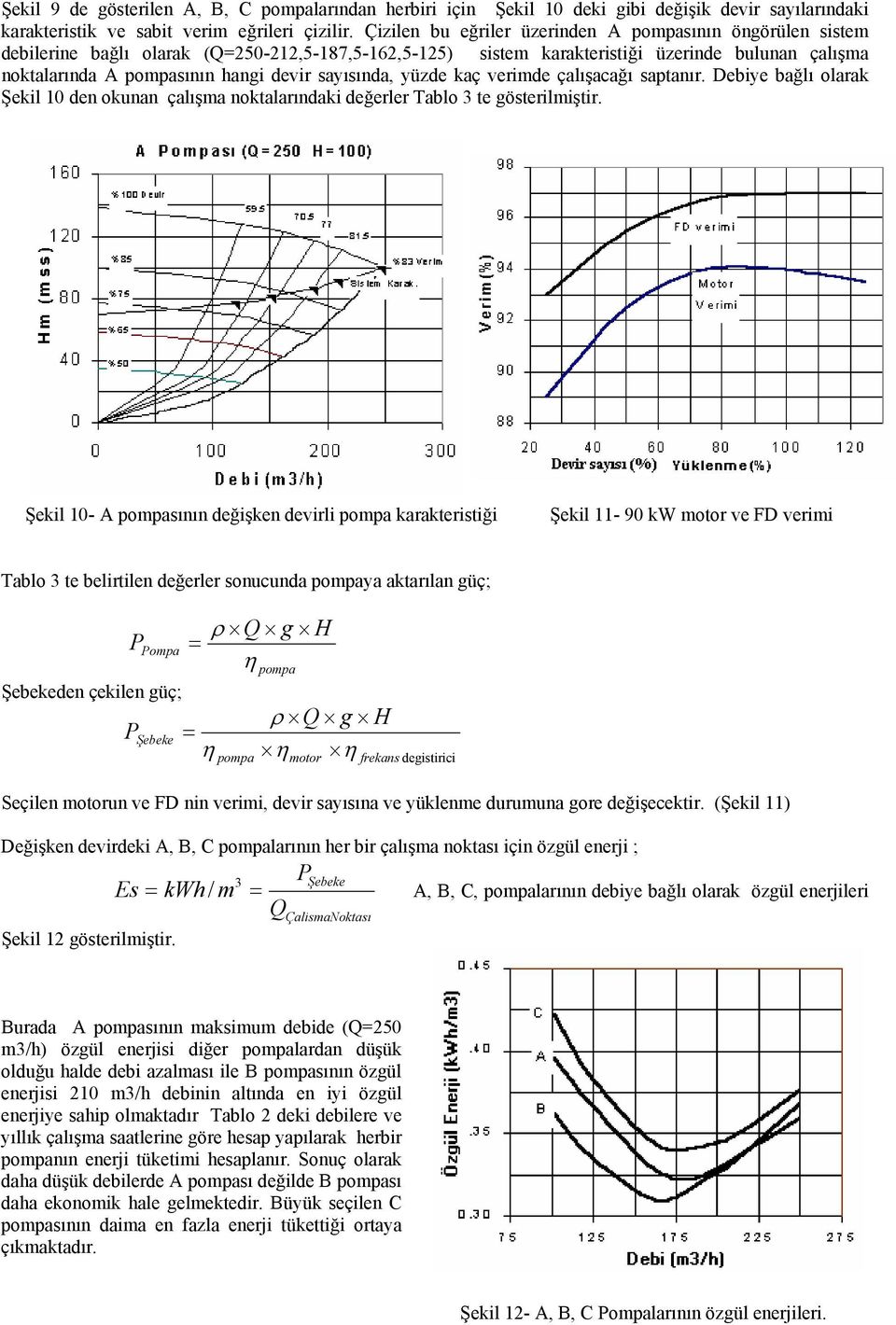 sayısında, yüzde kaç verimde çalışacağı saptanır. Debiye bağlı olarak Şekil 10 den okunan çalışma noktalarındaki değerler Tablo 3 te gösterilmiştir.