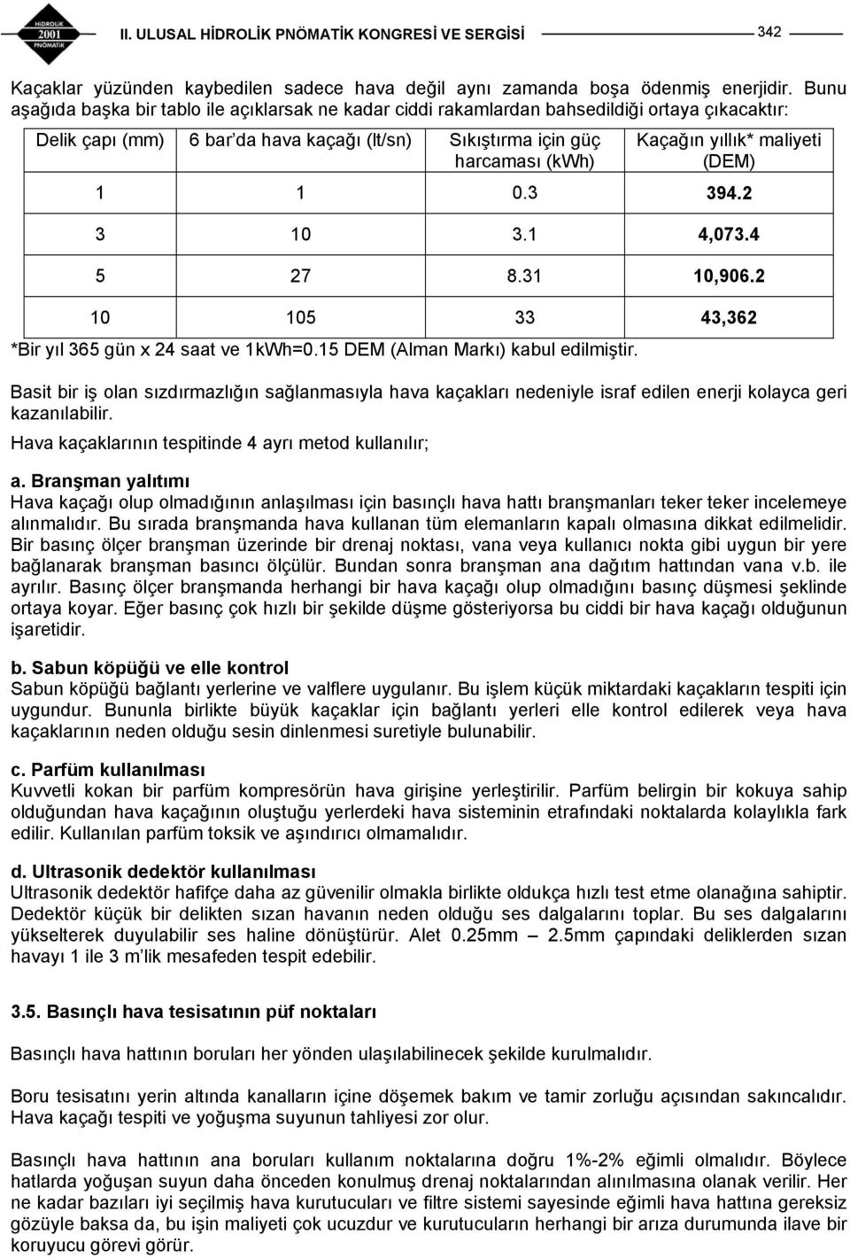 maliyeti (DEM) 1 1 0.3 394.2 3 10 3.1 4,073.4 5 27 8.31 10,906.2 10 105 33 43,362 *Bir yıl 365 gün x 24 saat ve 1kWh=0.15 DEM (Alman Markı) kabul edilmiştir.