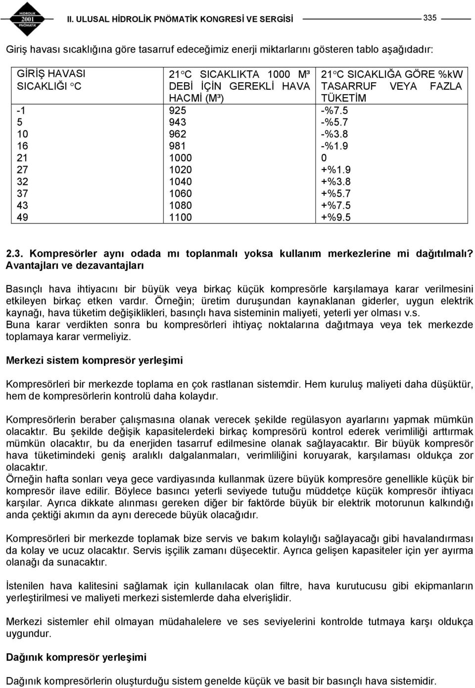 Avantajları ve dezavantajları Basınçlı hava ihtiyacını bir büyük veya birkaç küçük kompresörle karşılamaya karar verilmesini etkileyen birkaç etken vardır.