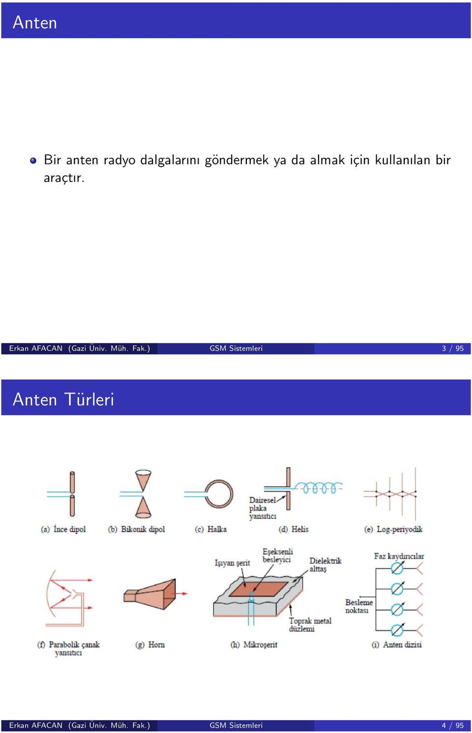 Erkan AFACAN (Gazi Üniv. Müh. Fak.