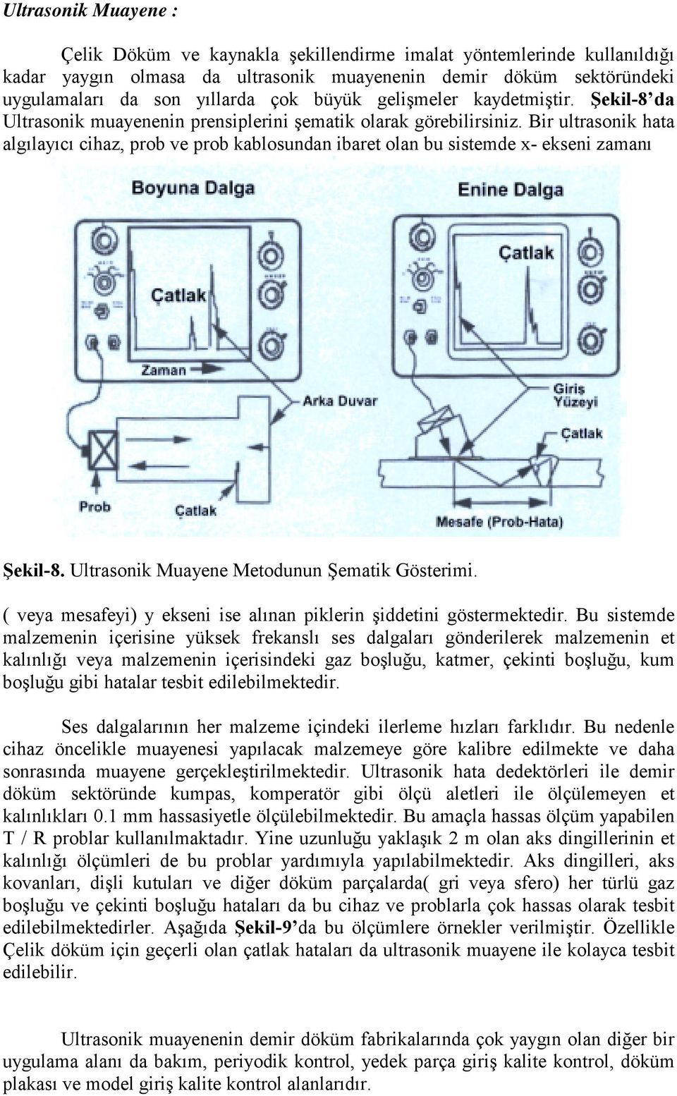 Bir ultrasonik hata algılayıcı cihaz, prob ve prob kablosundan ibaret olan bu sistemde x- ekseni zamanı Şekil-8. Ultrasonik Muayene Metodunun Şematik Gösterimi.