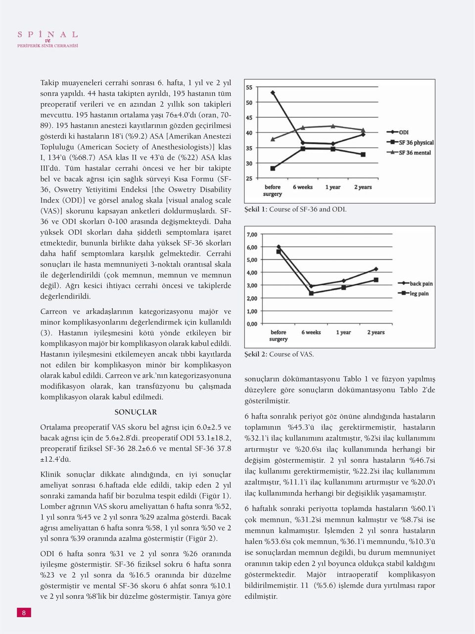 2) ASA [Amerikan Anestezi Topluluğu (American Society of Anesthesiologists)] klas I, 134 ü (%68.7) ASA klas II ve 43 ü de (%22) ASA klas III dü.