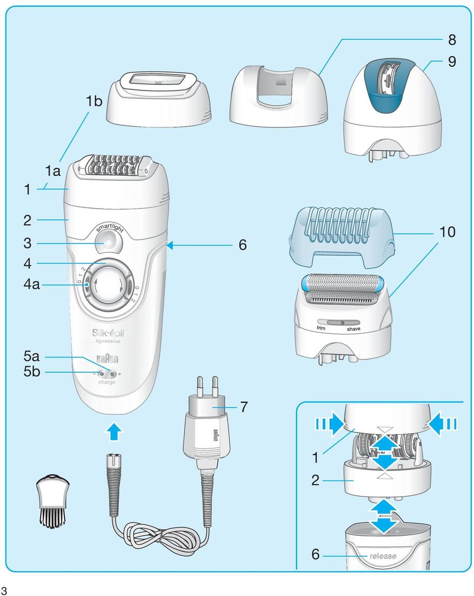 5a 5b Xpressive