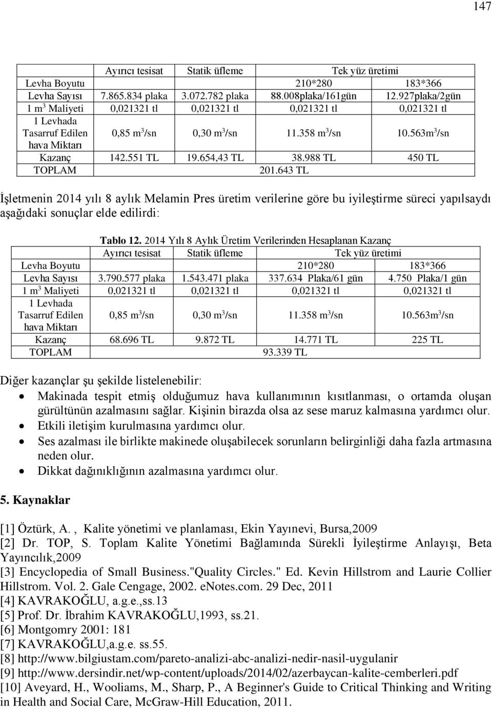 654,43 TL 38.988 TL 450 TL TOPLAM 201.643 TL İşletmenin 2014 yılı 8 aylık Melamin Pres üretim verilerine göre bu iyileştirme süreci yapılsaydı aşağıdaki sonuçlar elde edilirdi: Tablo 12.