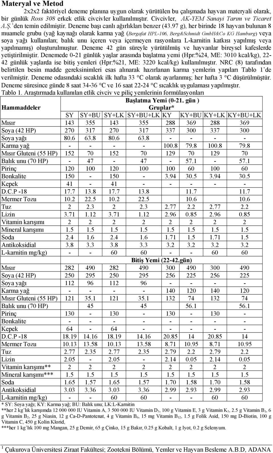 97 g), her birinde 18 hayvan bulunan 8 muamele grubu (yağ kaynağı olarak karma yağ (Bergafat HPL-106, Berg&Schmidt GmbH&Co KG Hamburg) veya soya yağı kullanılan; balık unu içeren veya içermeyen