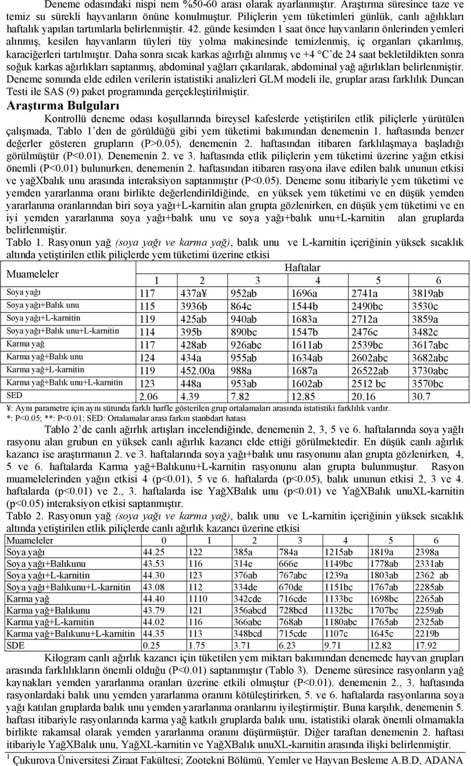 günde kesimden 1 saat önce hayvanların önlerinden yemleri alınmış, kesilen hayvanların tüyleri tüy yolma makinesinde temizlenmiş, iç organları çıkarılmış, karaciğerleri tartılmıştır.