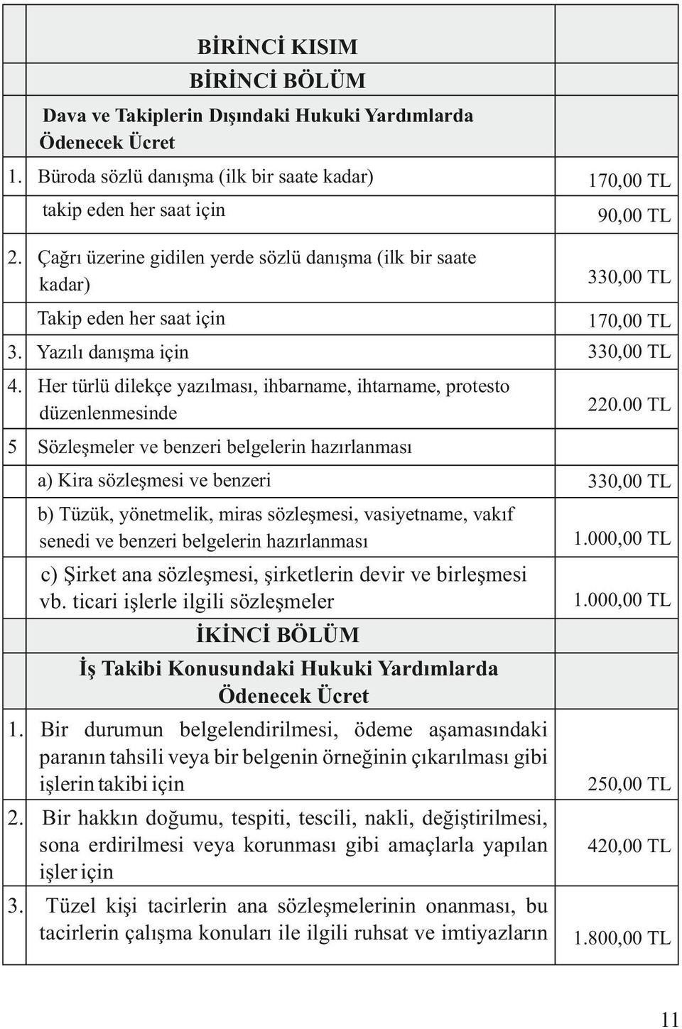 Her türlü dilekçe yazılması, ihbarname, ihtarname, protesto düzenlenmesinde 220.