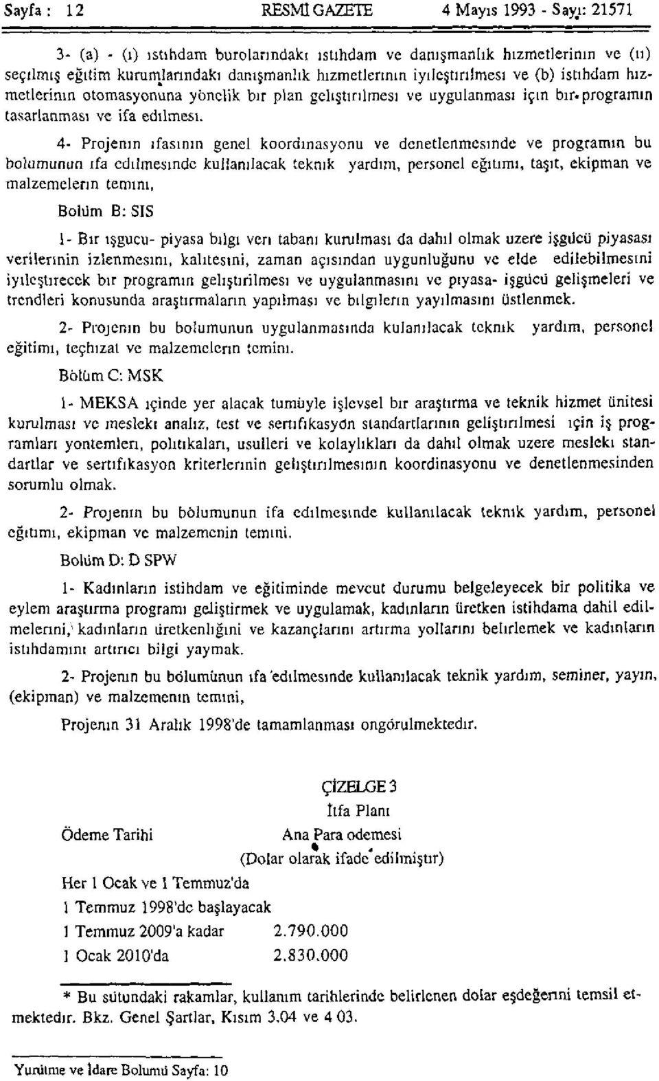 4- Projenin ifasının genel koordinasyonu ve denetlenmesinde ve programın bu bölümünün ifa edilmesinde kullanılacak teknik yardım, personel eğitimi, taşıt, ekipman ve malzemelerin temini, Bolüm B: SIS