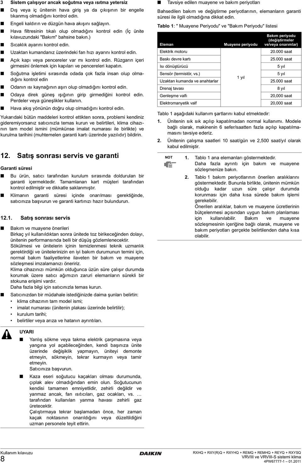 Açık kapı veya pencereler var mı kontrol edin. Rüzgarın içeri girmesini önlemek için kapıları ve pencereleri kapatın.