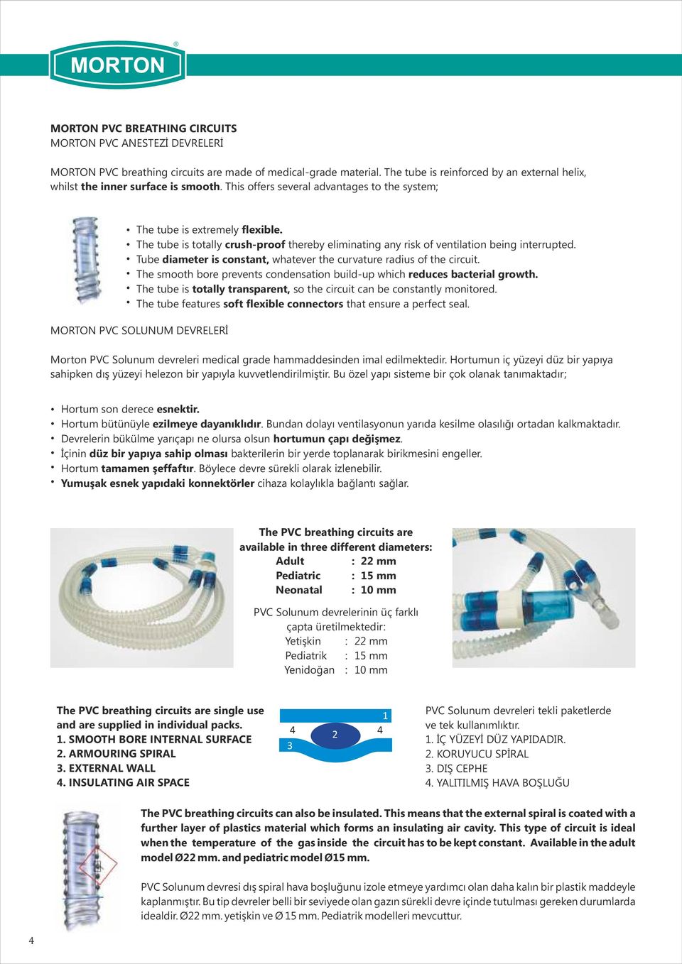 The tube is totally crush-proof thereby eliminating any risk of ventilation being interrupted. Tube diameter is constant, whatever the curvature radius of the circuit.