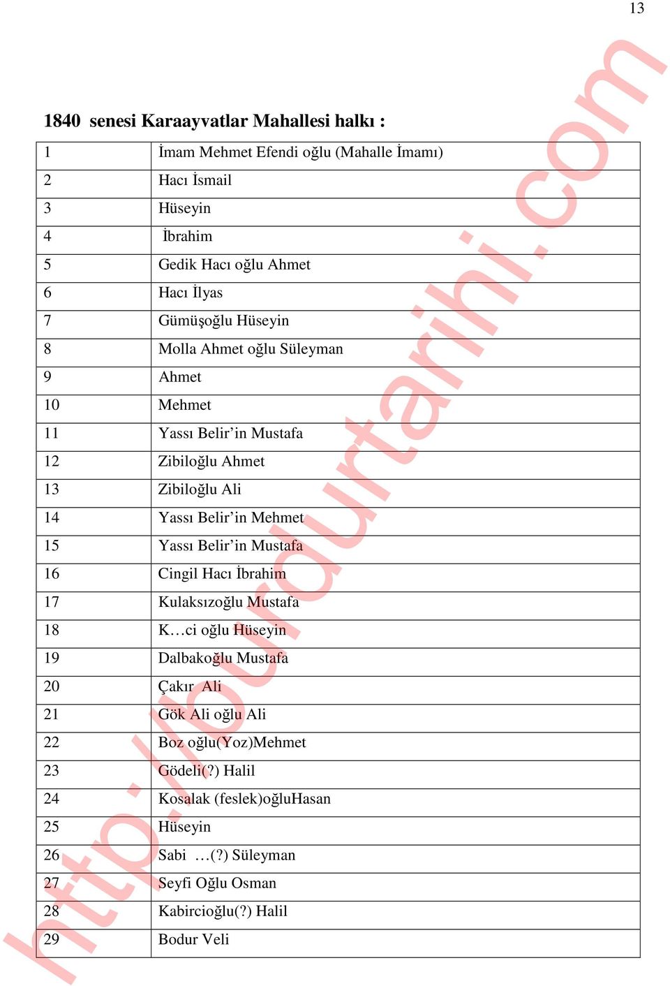 Yassı Belir in Mustafa 16 Cingil Hacı Đbrahim 17 Kulaksızoğlu Mustafa 18 K ci oğlu Hüseyin 19 Dalbakoğlu Mustafa 20 Çakır Ali 21 Gök Ali oğlu Ali 22 Boz