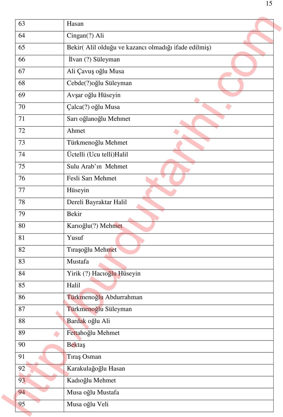 ) oğlu Musa 71 Sarı oğlanoğlu Mehmet 72 Ahmet 73 Türkmenoğlu Mehmet 74 Üctelli (Ucu telli)halil 75 Sulu Arab ın Mehmet 76 Fesli Sarı Mehmet 77 Hüseyin 78 Dereli