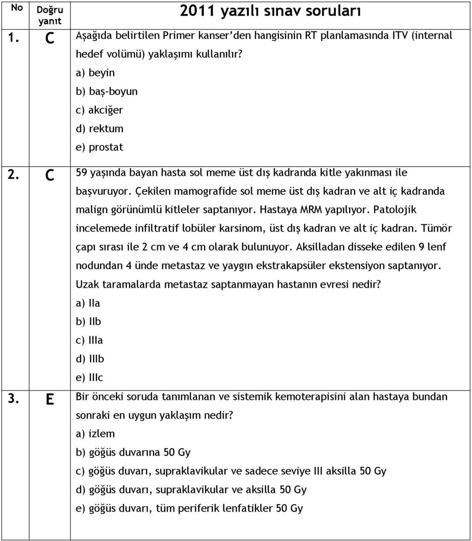 Çekilen mamografide sol meme üst dış kadran ve alt iç kadranda malign görünümlü kitleler saptanıyor. Hastaya MRM yapılıyor.