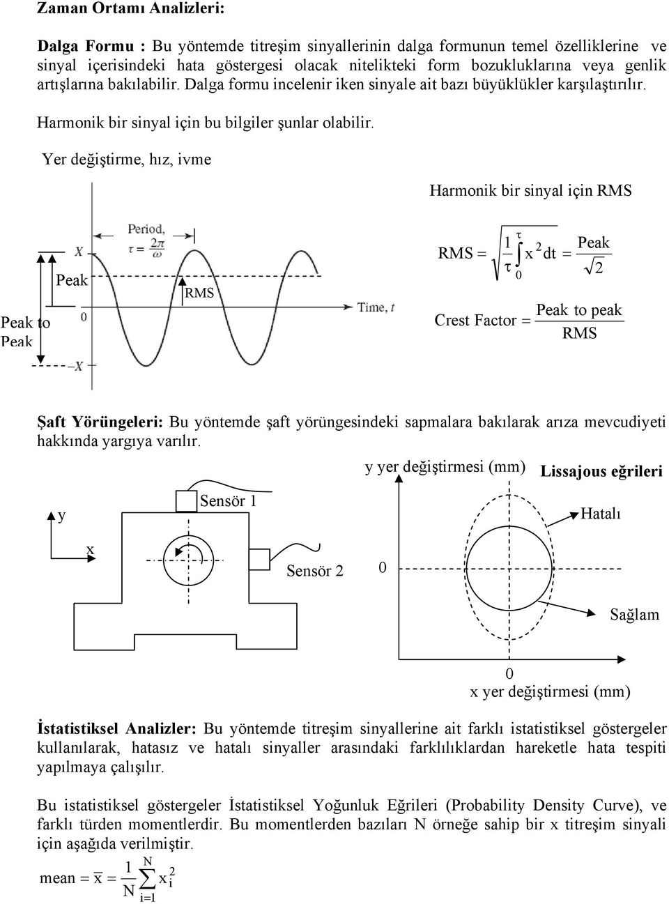 Yer değştre, hız, ve Hro br syl ç RMS Pe to Pe Pe RMS τ RMS x τ Pe dt Pe to pe Crest Fctor RMS Şft Yörügeler: Bu yötede şft yörügesde splr bılr rız evcudyet hıd yrgıy vrılır.