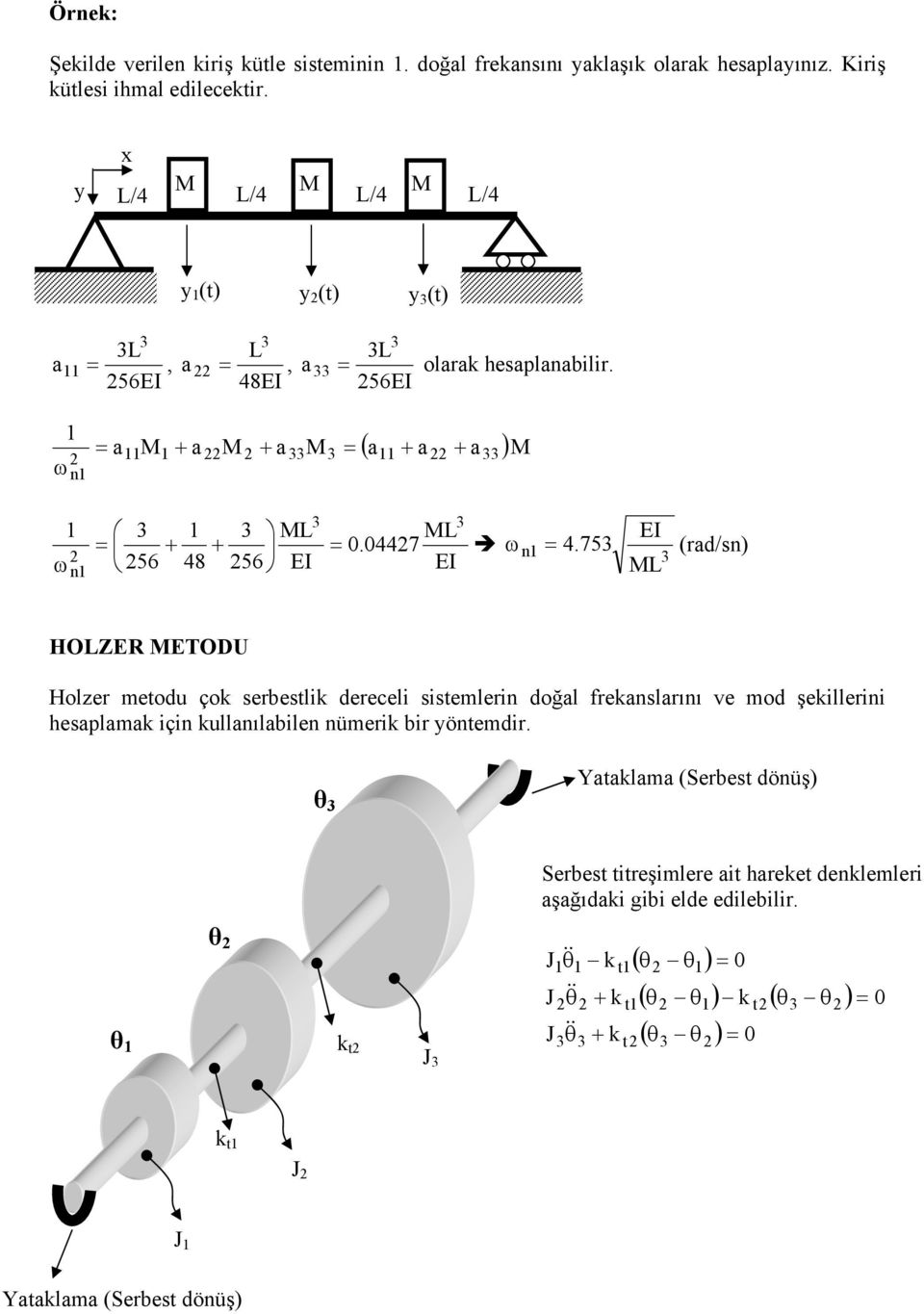 75 EI M (rd/s) HOZER METODU Holzer etodu ço serbestl derecel ssteler doğl freslrıı ve od şeller hespl ç