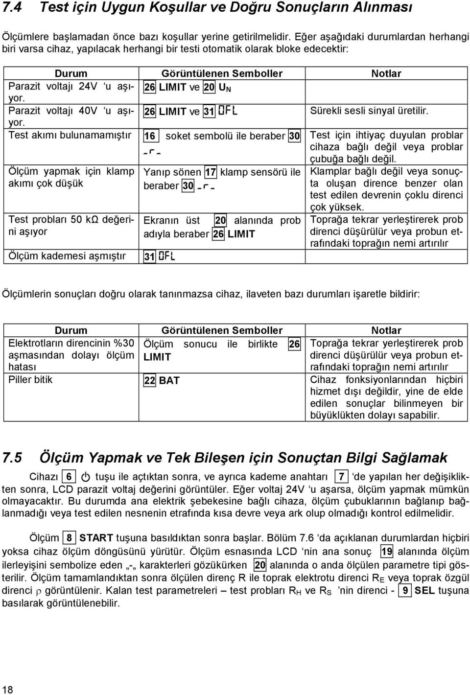 26 LIMIT ve 20 U N Parazit voltajı 40V u aşıyor. 26 LIMIT ve 31 Sürekli sesli sinyal üretilir.