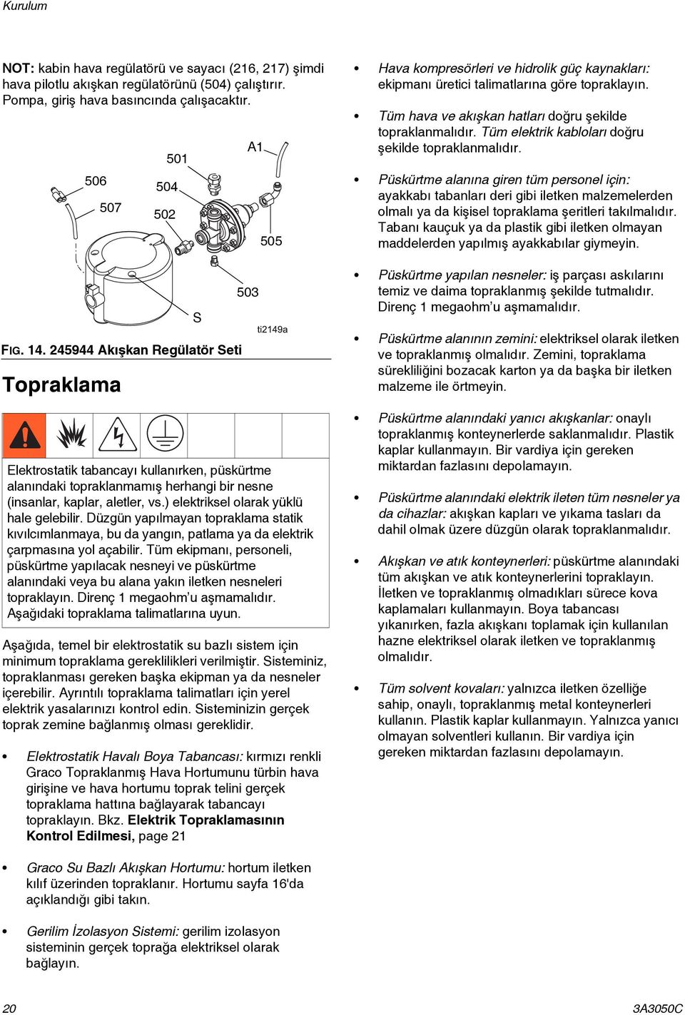 Düzgün yapılmayan topraklama statik kıvılcımlanmaya, bu da yangın, patlama ya da elektrik çarpmasına yol açabilir.