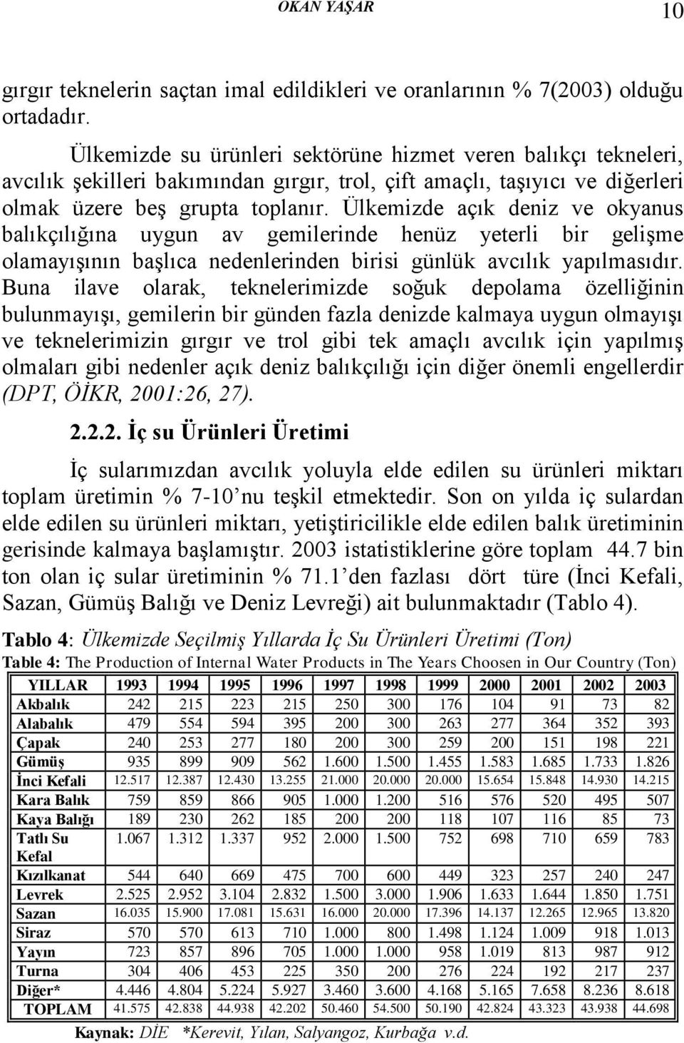 Ülkemizde açık deniz ve okyanus balıkçılığına uygun av gemilerinde henüz yeterli bir gelişme olamayışının başlıca nedenlerinden birisi günlük avcılık yapılmasıdır.