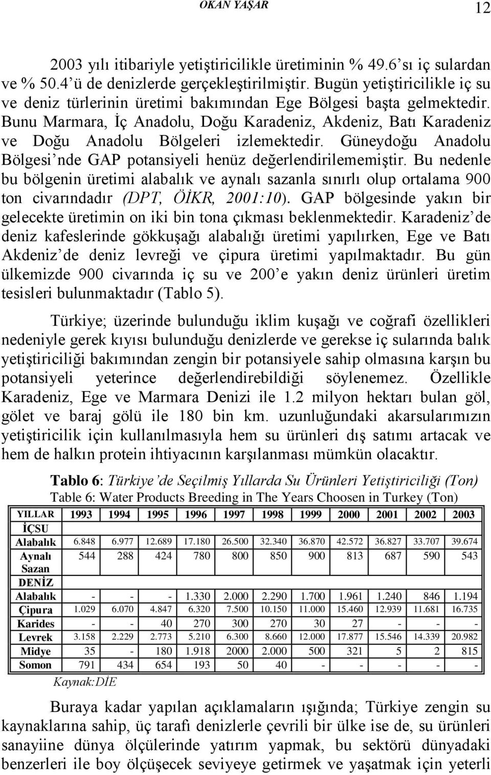 Bunu Marmara, İç Anadolu, Doğu Karadeniz, Akdeniz, Batı Karadeniz ve Doğu Anadolu Bölgeleri izlemektedir. Güneydoğu Anadolu Bölgesi nde GAP potansiyeli henüz değerlendirilememiştir.