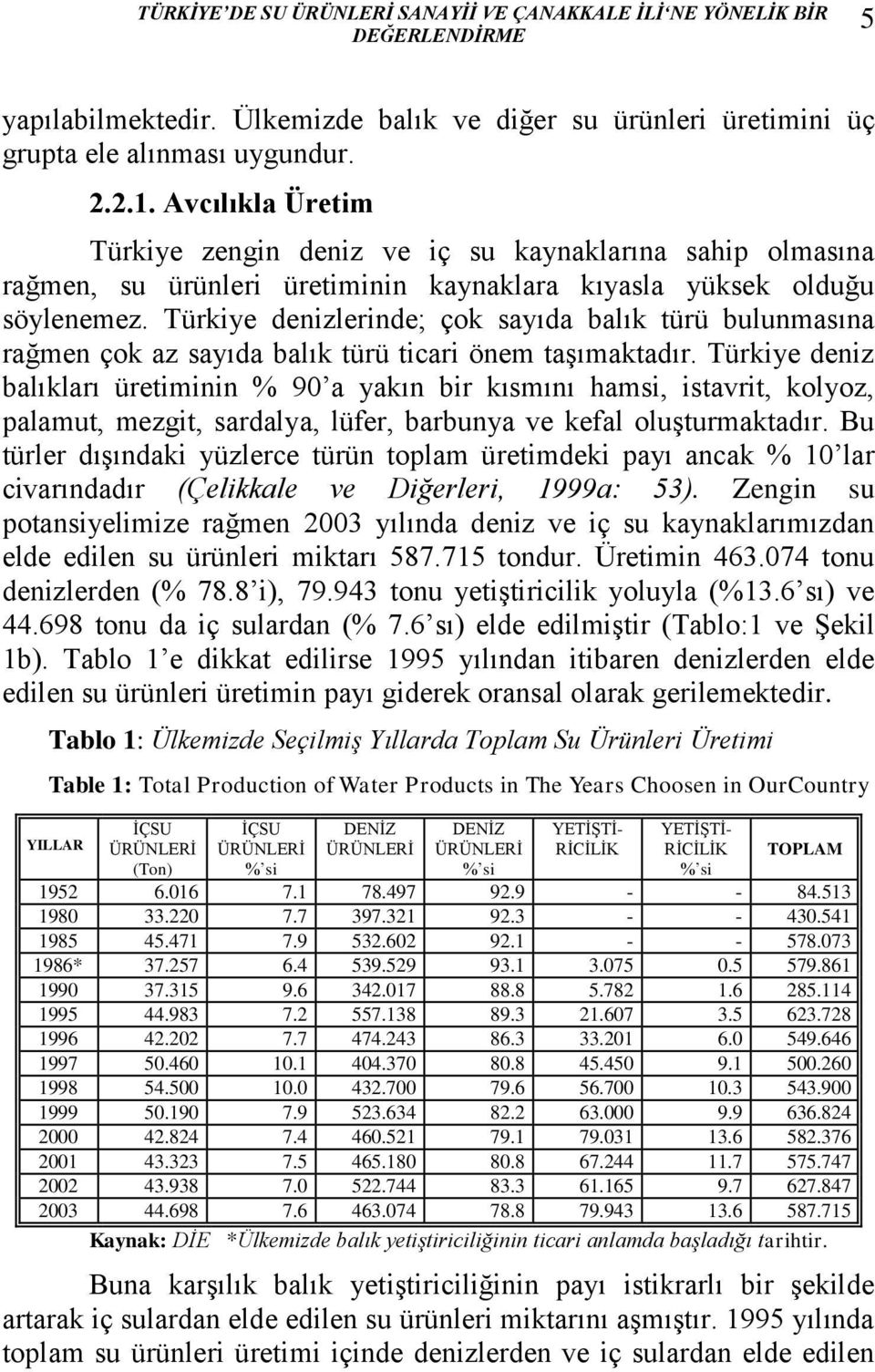 Türkiye denizlerinde; çok sayıda balık türü bulunmasına rağmen çok az sayıda balık türü ticari önem taşımaktadır.