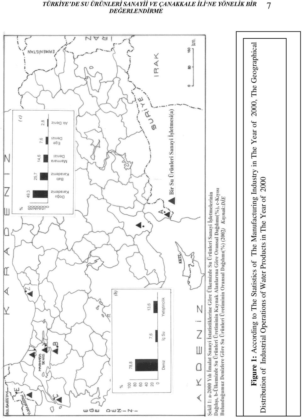 Industrial Operations of Water Products in The Year of 2000