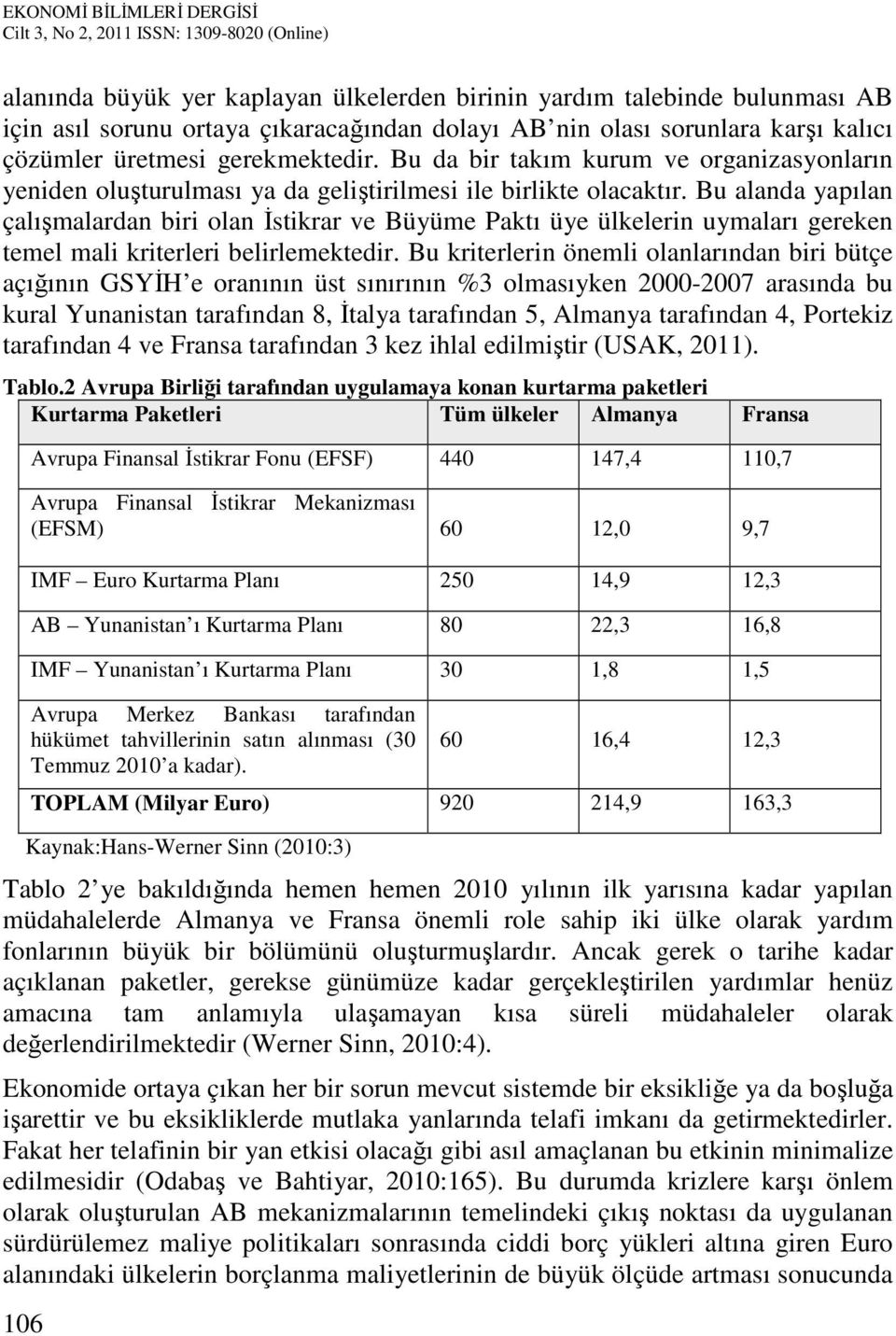 Bu alanda yapılan çalışmalardan biri olan İstikrar ve Büyüme Paktı üye ülkelerin uymaları gereken temel mali kriterleri belirlemektedir.