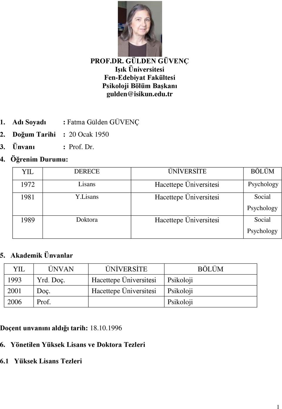 Lisans Hacettepe Üniversitesi Social 1989 Doktora Hacettepe Üniversitesi Social 5. Akademik Ünvanlar YIL ÜNVAN ÜNİVERSİTE BÖLÜM 1993 Yrd. Doç.