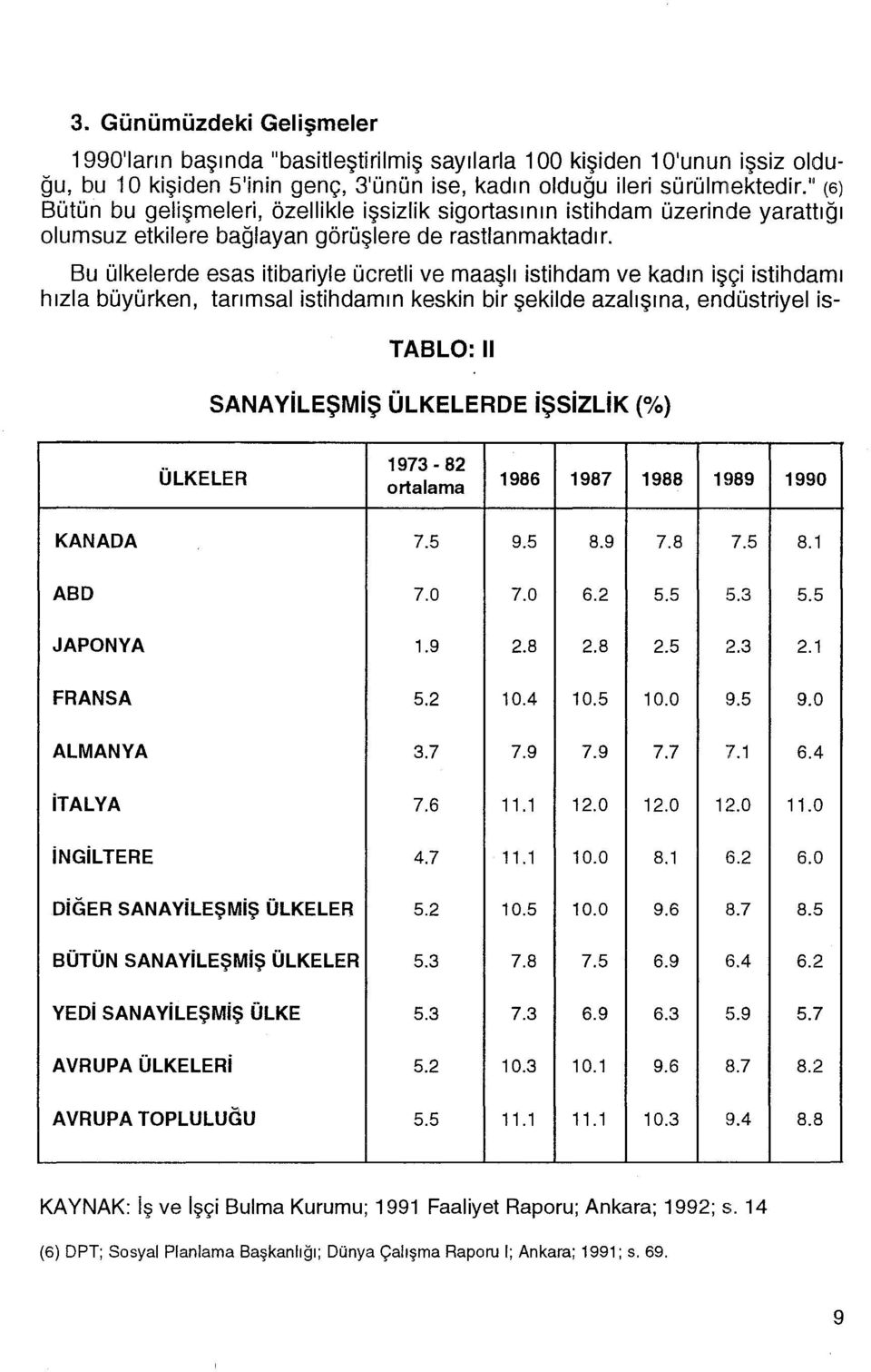 Bu ülkelerde escas itibariyle ücretli ve maaşlı istihdam ve kadın işçi istihdamı hızla büyürken, tarımsal istihdamın keskin bir şekilde azalışı na, endüstriyel is- TABLO: ll SANAYiLEŞMiŞ ÜLKELERDE