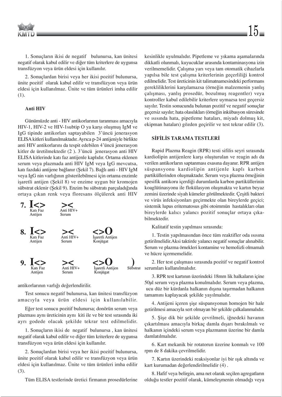 Anti HIV Günümüzde anti HIV antikorlar n n taranmas amac yla HIV1, HIV2 ve HIV1subtip O ya karfl oluflmufl IgM ve IgG tipinde antikorlar saptayabilen 3 üncü jenerasyon ELISA kitleri kullan lmaktad r.