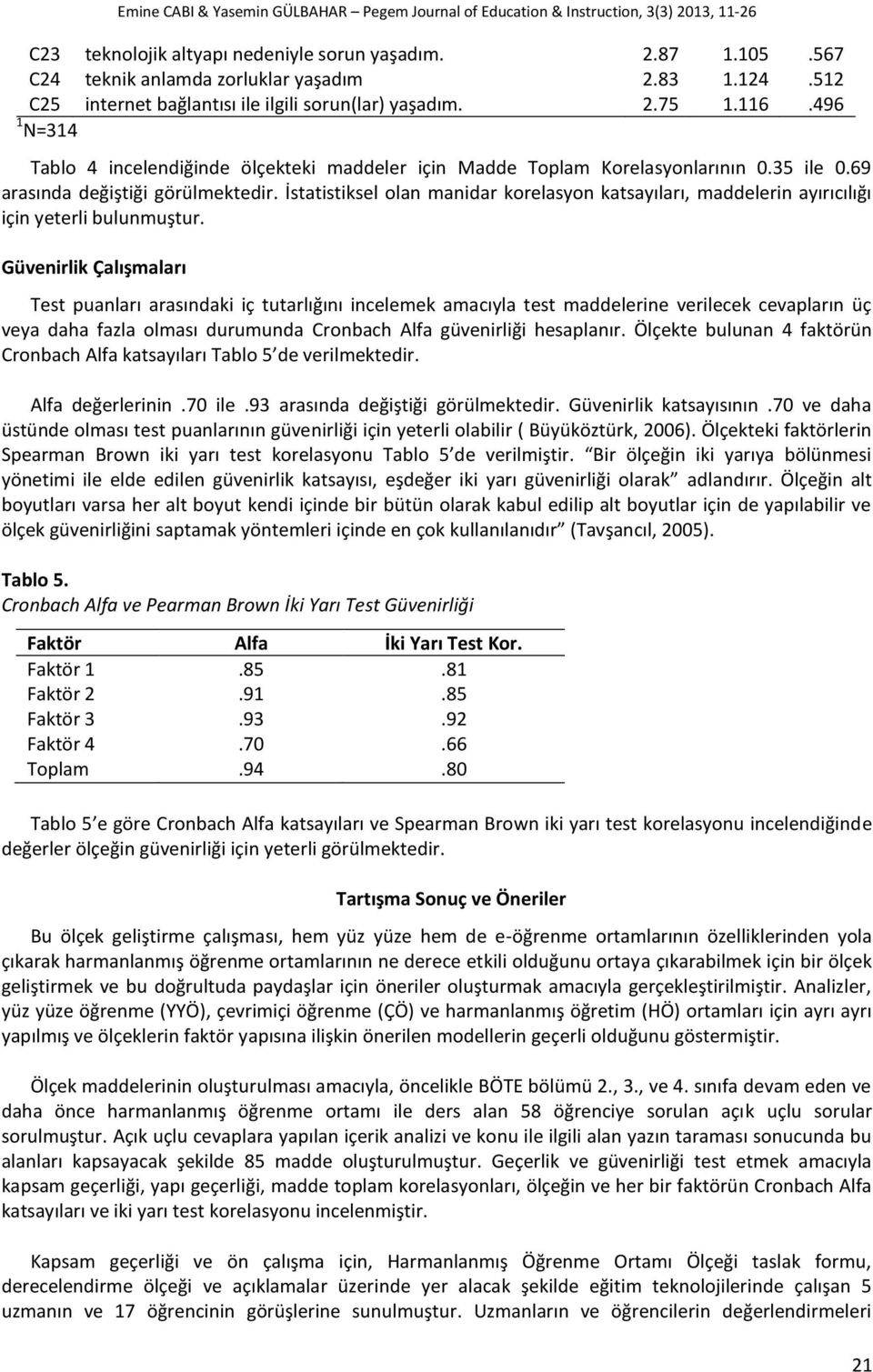 69 arasında değiştiği görülmektedir. İstatistiksel olan manidar korelasyon katsayıları, maddelerin ayırıcılığı için yeterli bulunmuştur.