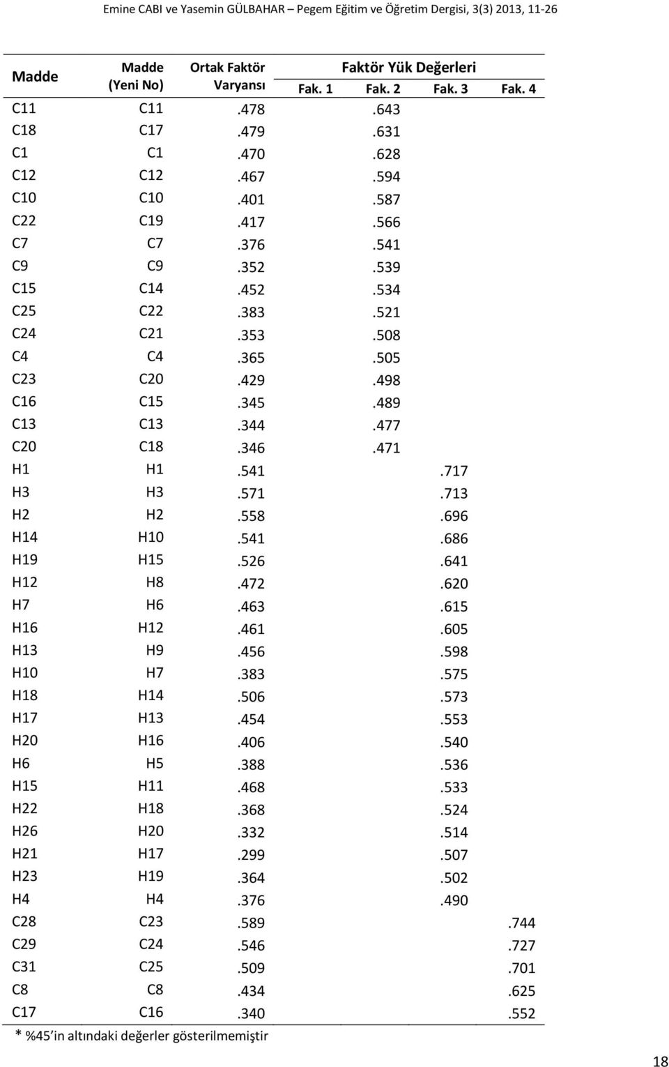 344.477 C20 C18.346.471 H1 H1.541.717 H3 H3.571.713 H2 H2.558.696 H14 H10.541.686 H19 H15.526.641 H12 H8.472.620 H7 H6.463.615 H16 H12.461.605 H13 H9.456.598 H10 H7.383.575 H18 H14.506.573 H17 H13.