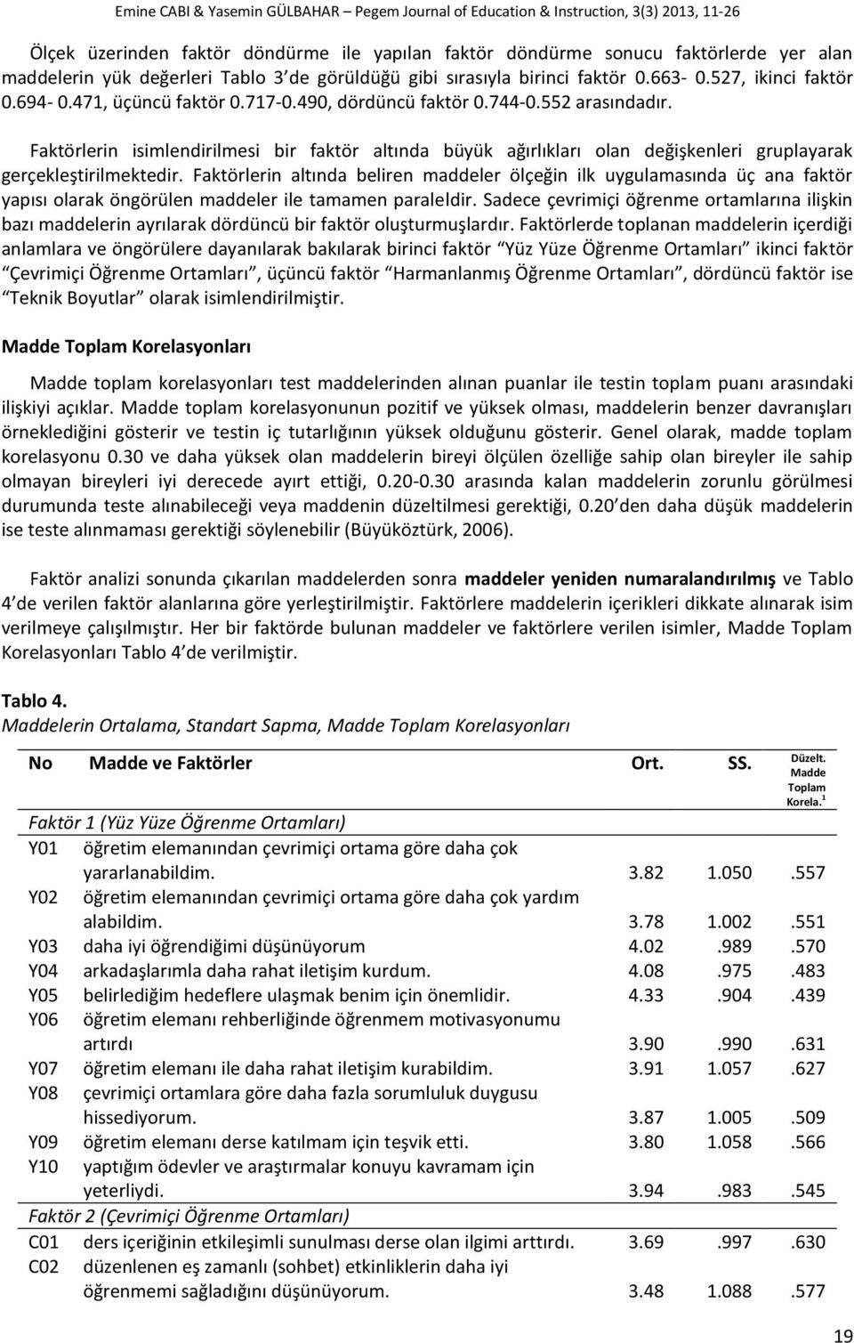 Faktörlerin isimlendirilmesi bir faktör altında büyük ağırlıkları olan değişkenleri gruplayarak gerçekleştirilmektedir.