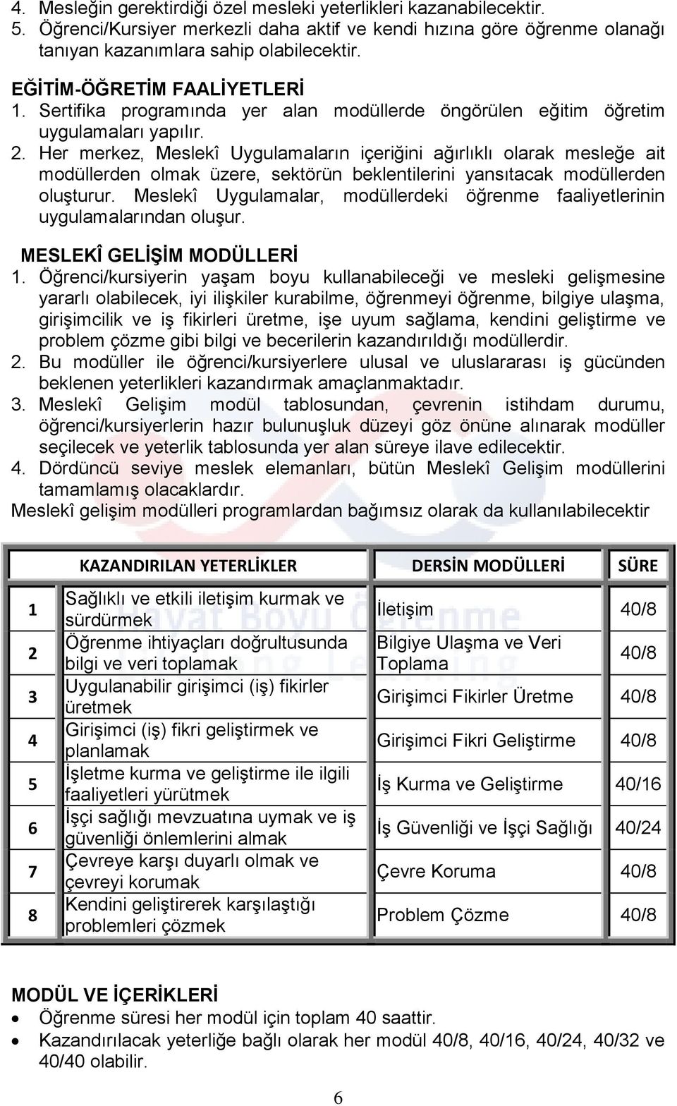 Her merkez, Meslekî Uygulamaların içeriğini ağırlıklı olarak mesleğe ait modüllerden olmak üzere, sektörün beklentilerini yansıtacak modüllerden oluşturur.