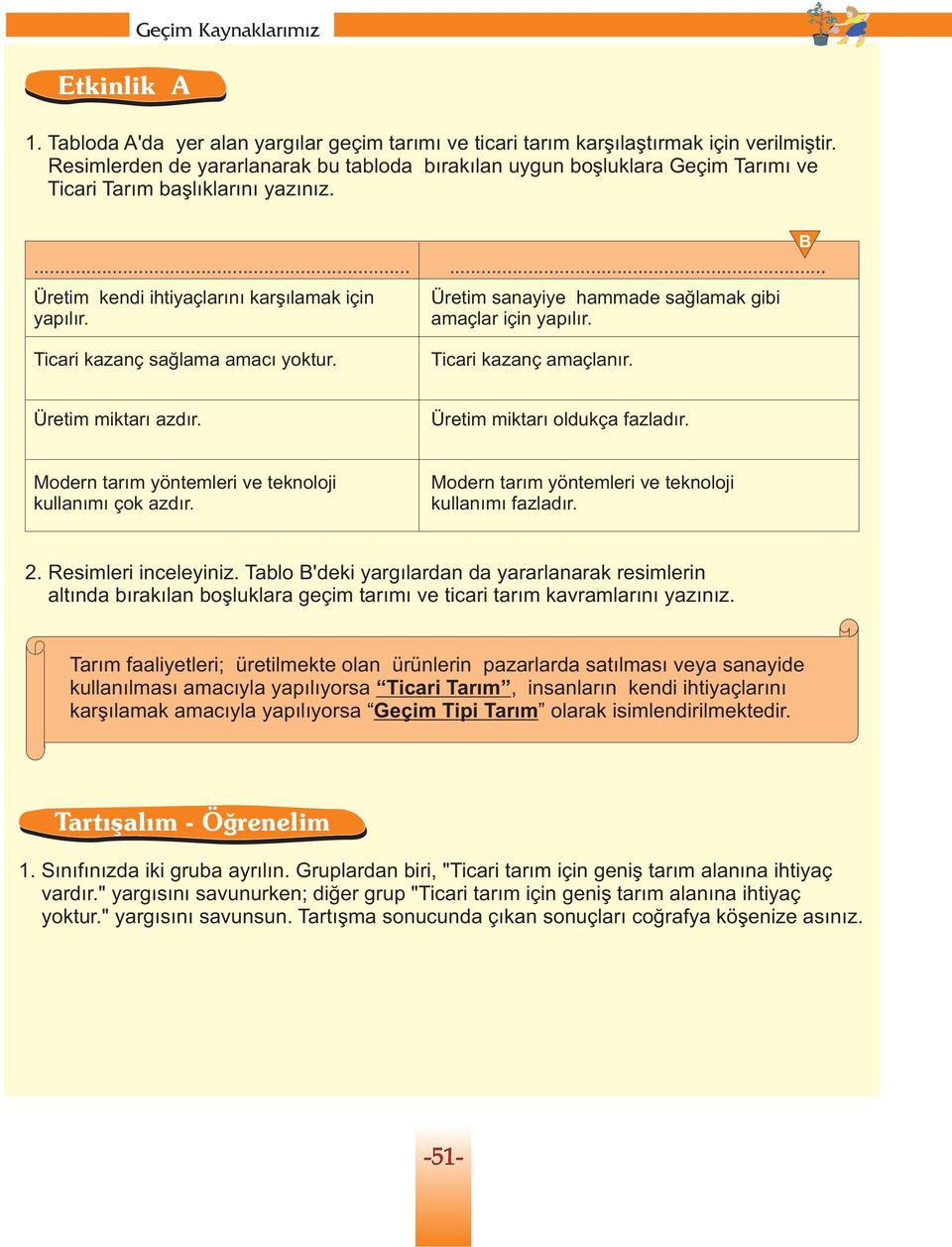 Üretim sanayiye hammade sağlamak gibi amaçlar için yapılır. Ticari kazanç sağlama amacı yoktur. Ticari kazanç amaçlanır. Üretim miktarı azdır. Üretim miktarı oldukça fazladır.