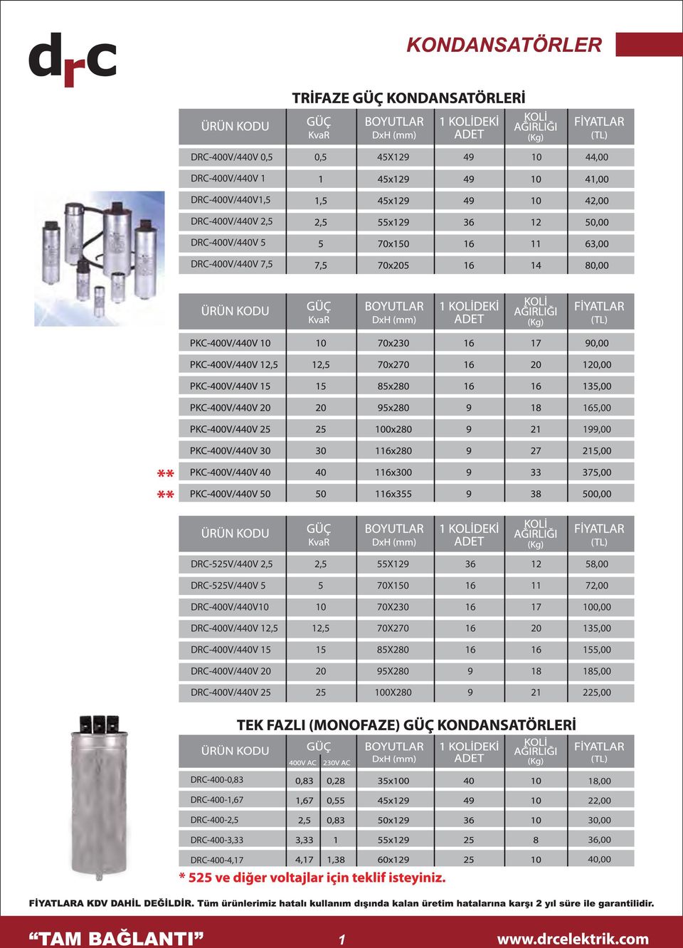 17 0,00 DRC-400V/440V 12,5 12,5 70X270 16 135,00 DRC-400V/440V 85X280 16 16 5,00 DRC-400V/440V 95X280 9 18 185,00