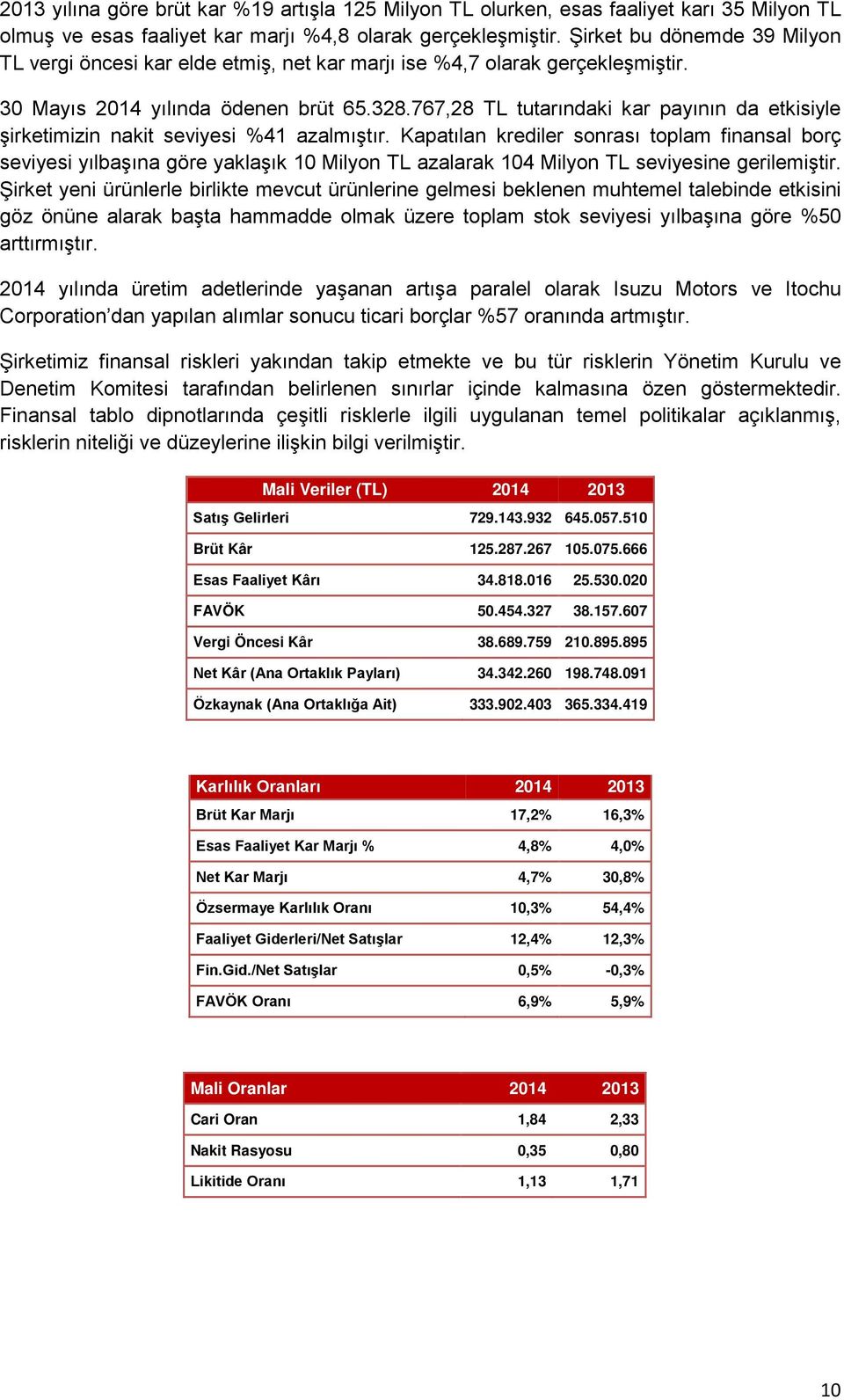 767,28 TL tutarındaki kar payının da etkisiyle şirketimizin nakit seviyesi %41 azalmıştır.