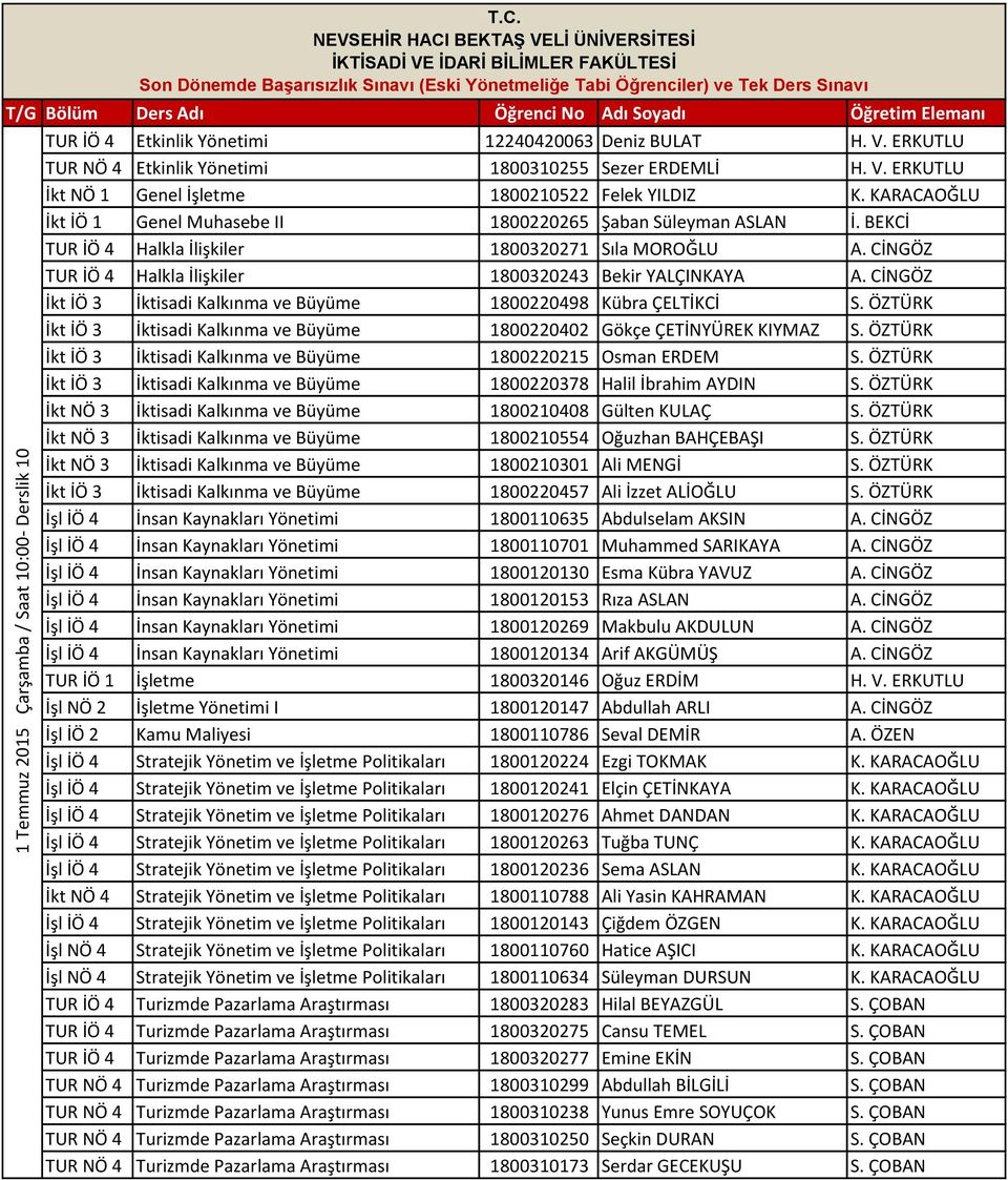 12240420063 Deniz BULAT H. V. ERKUTLU TUR NÖ 4 Etkinlik Yönetimi 1800310255 Sezer ERDEMLİ H. V. ERKUTLU İkt NÖ 1 Genel İşletme 1800210522 Felek YILDIZ K.