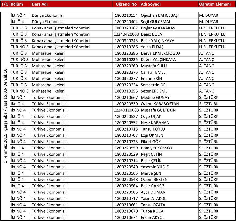 V. ERKUTLU TUR NÖ 3 Konaklama İşletmeleri Yönetimi 1800310286 Yelda ELDAŞ H. V. ERKUTLU TUR İÖ 3 Muhasebe İlkeleri 1800320286 Derya EKMEKCİOĞLU A.