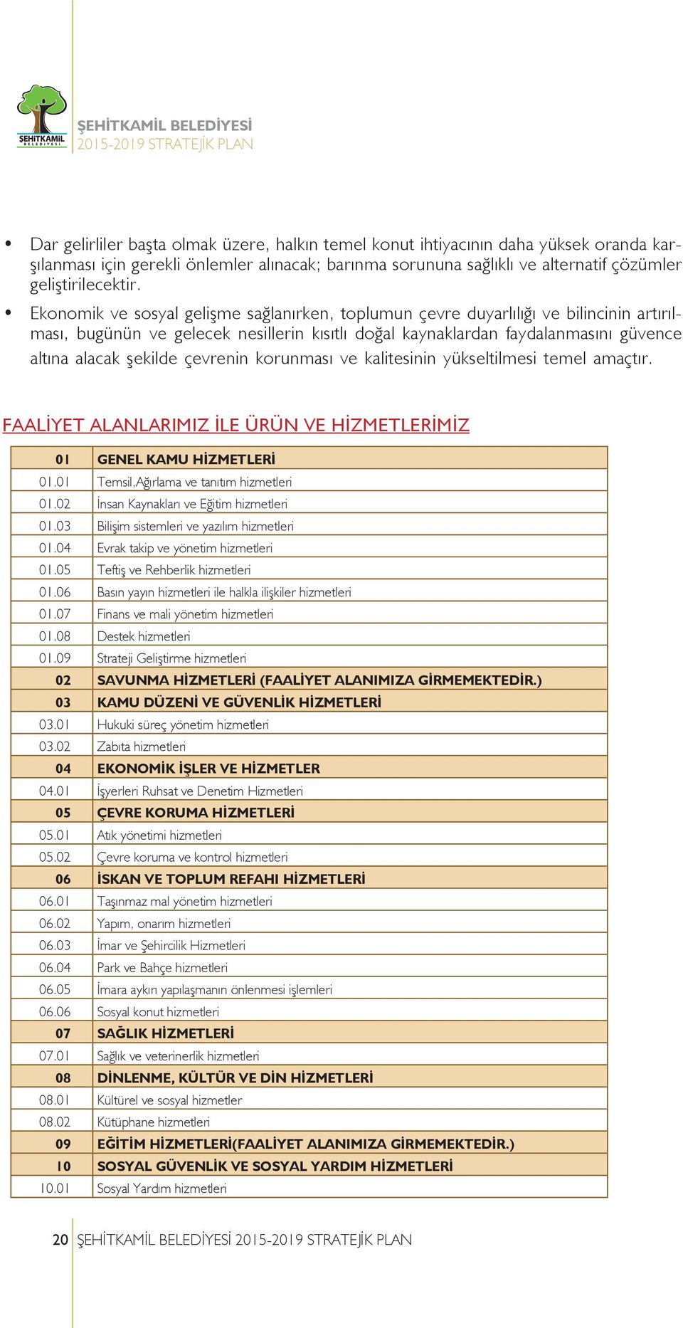 çevrenin korunması ve kalitesinin yükseltilmesi temel amaçtır. FAALİYET ALANLARIMIZ İLE ÜRÜN VE HİZMETLERİMİZ 01 GENEL KAMU HİZMETLERİ 01.01 Temsil,Ağırlama ve tanıtım hizmetleri 01.