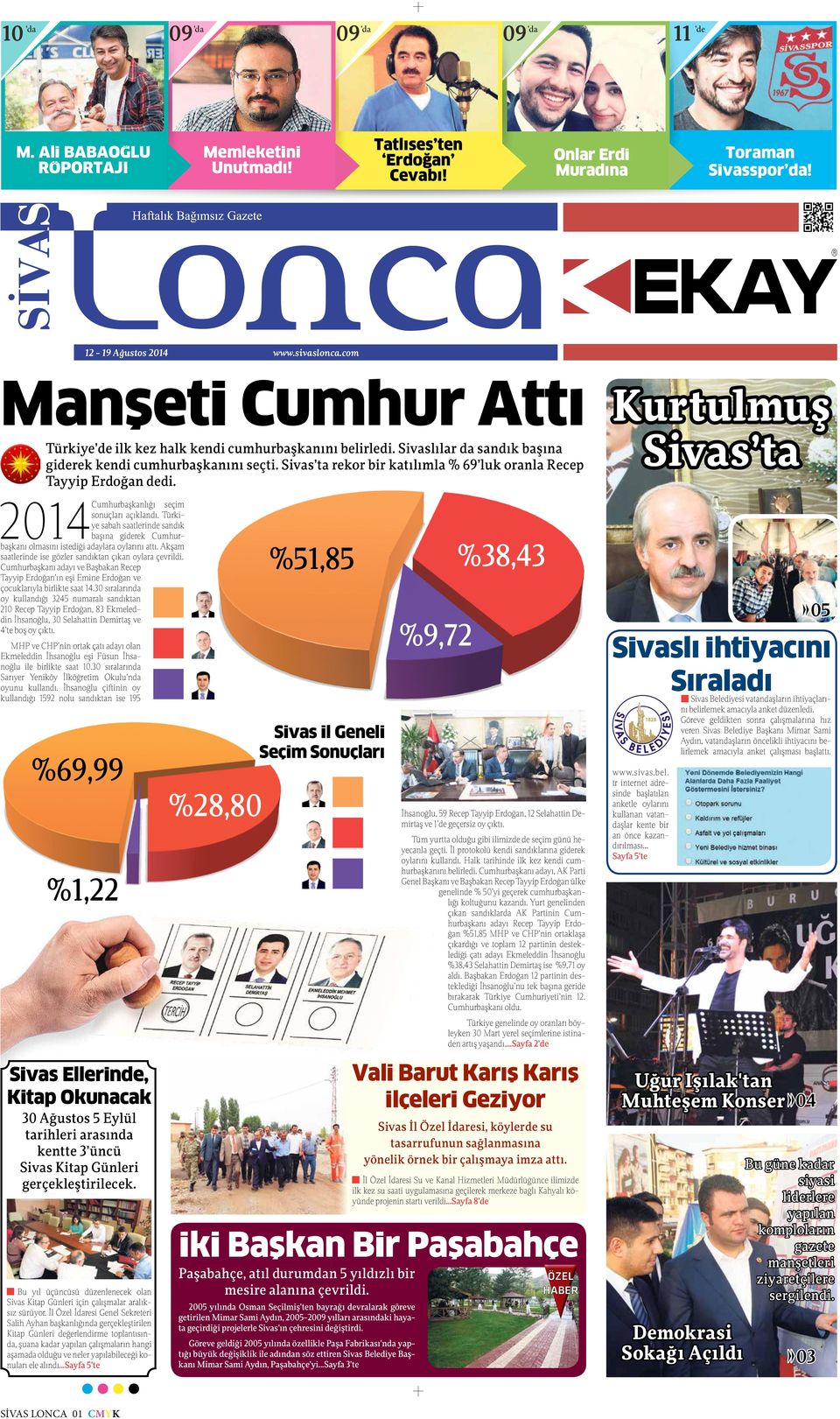 Sivas ta rekor bir katılımla % 69 luk oranla Recep Tayyip Erdoğan 2014 Cumhurbaşkanlığı seçim sonuçları açıklandı.