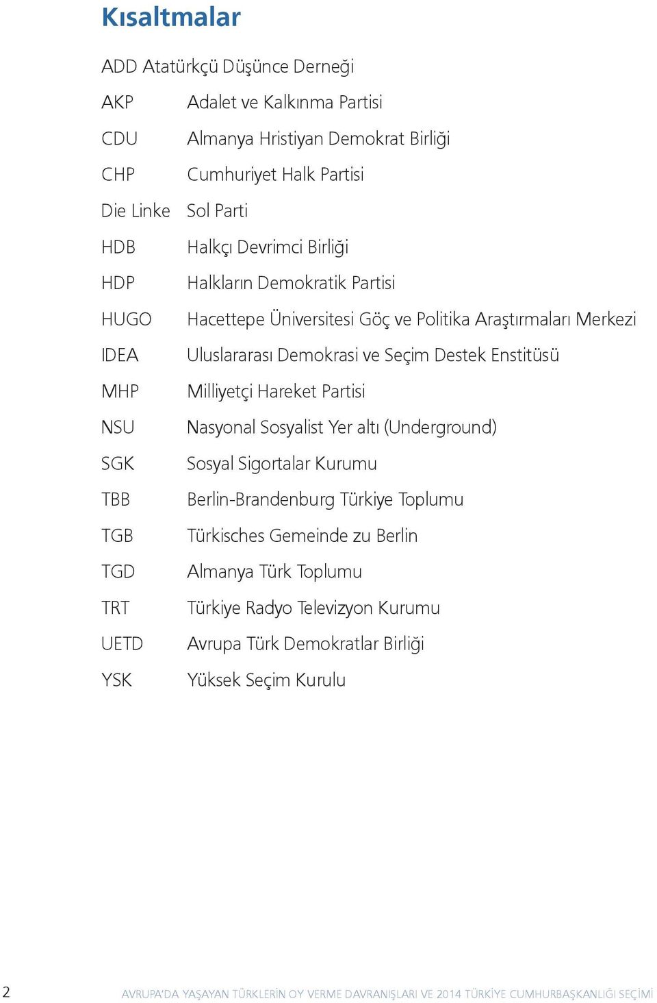 Seçim Destek Enstitüsü MHP Milliyetçi Hareket Partisi NSU Nasyonal Sosyalist Yer altı (Underground) SGK Sosyal Sigortalar Kurumu TBB Berlin-Brandenburg Türkiye