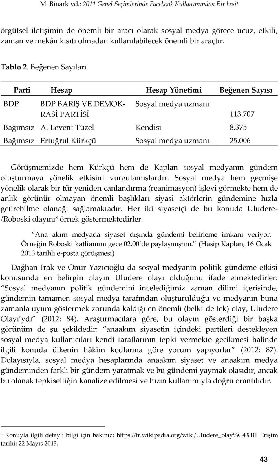 araçtır. Tablo 2. Beğenen Sayıları BDP Parti Hesap Hesap Yönetimi Beğenen Sayısı BDP BARIŞ VE DEMOK- RASİ PARTİSİ Sosyal medya uzmanı 113.707 Bağımsız A. Levent Tüzel Kendisi 8.