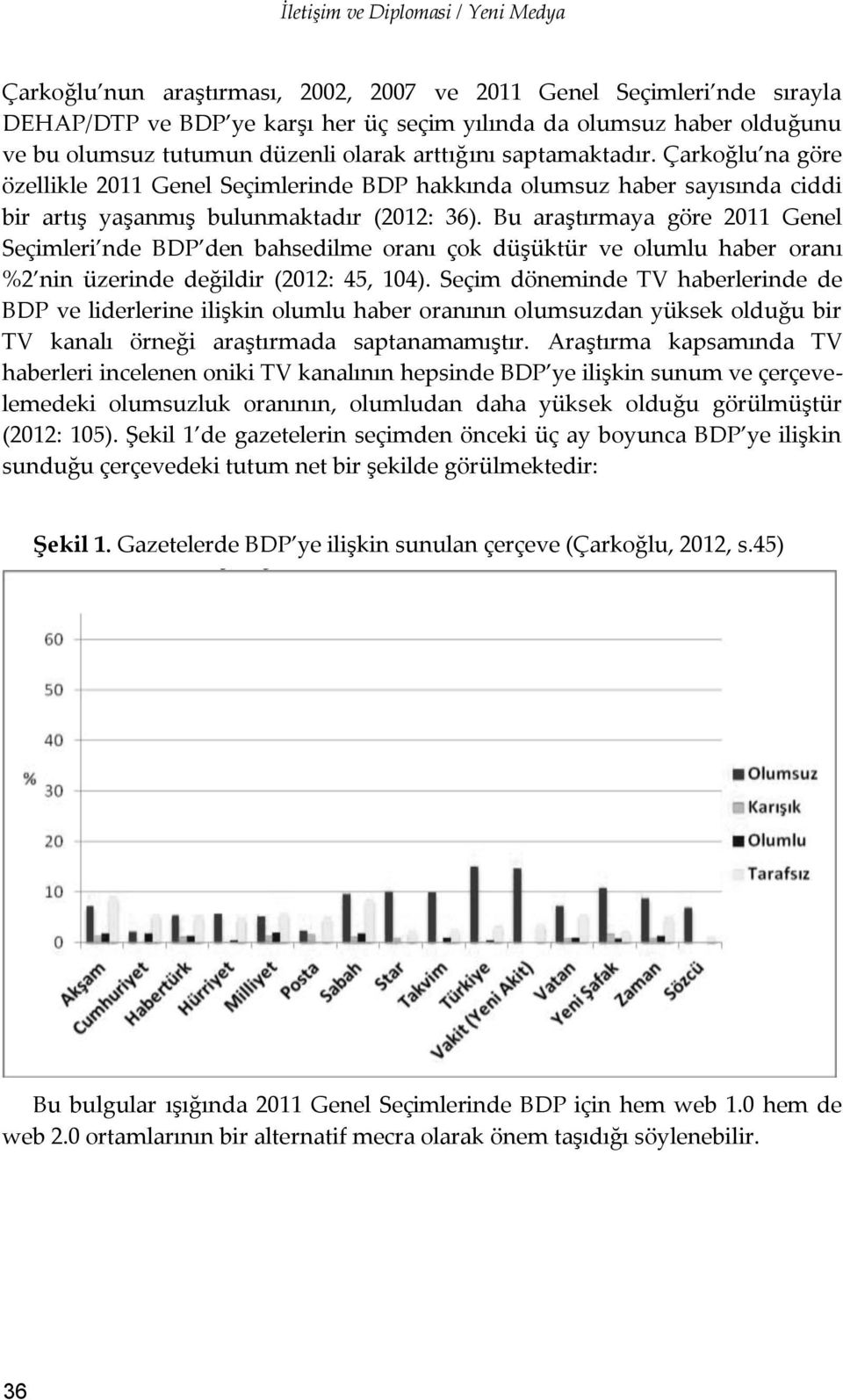 Bu araştırmaya göre 2011 Genel Seçimleri nde BDP den bahsedilme oranı çok düşüktür ve olumlu haber oranı %2 nin üzerinde değildir (2012: 45, 104).