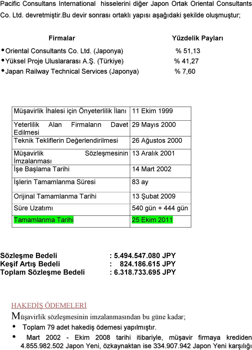 (Türkiye) Japan Railway Technical Services (Japonya) % 51,13 % 41,27 % 7,60 Müşavirlik İhalesi için Önyeterlilik İlanı 11 Ekim 1999 Yeterlilik Alan Firmaların Davet 29 Mayıs 2000 Edilmesi Teknik