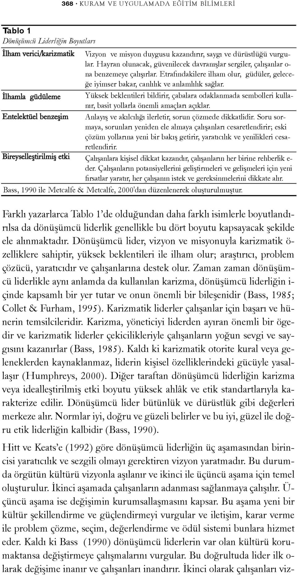 Ýlhamla güdüleme Yüksek beklentileri bildirir, çabalara odaklanmada sembolleri kullanýr, basit yollarla önemli amaçlarý açýklar.