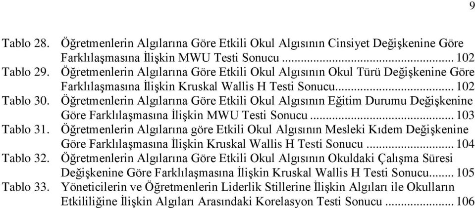 Öğretmenlerin Algılarına Göre Etkili Okul Algısının Eğitim Durumu Değişkenine Göre Farklılaşmasına İlişkin MWU Testi Sonucu... 103 Tablo 31.